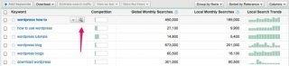 Google Keyword Research Tool