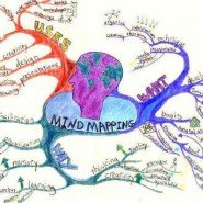 Mind Mapping Before You Write