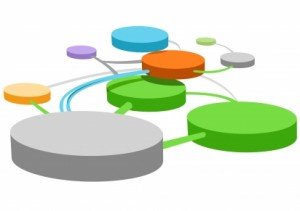 web content strategy definition