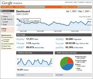 google-analytics-dashboard Google Analytics Dashboard